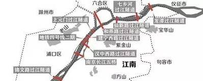 仪征过江通道