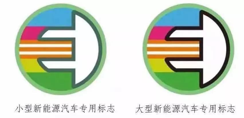 扬州将于2018年4月26日起全面推广启用新能源汽车专用号牌12.jpg