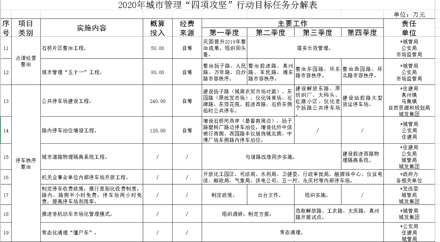 四项攻坚-2.png