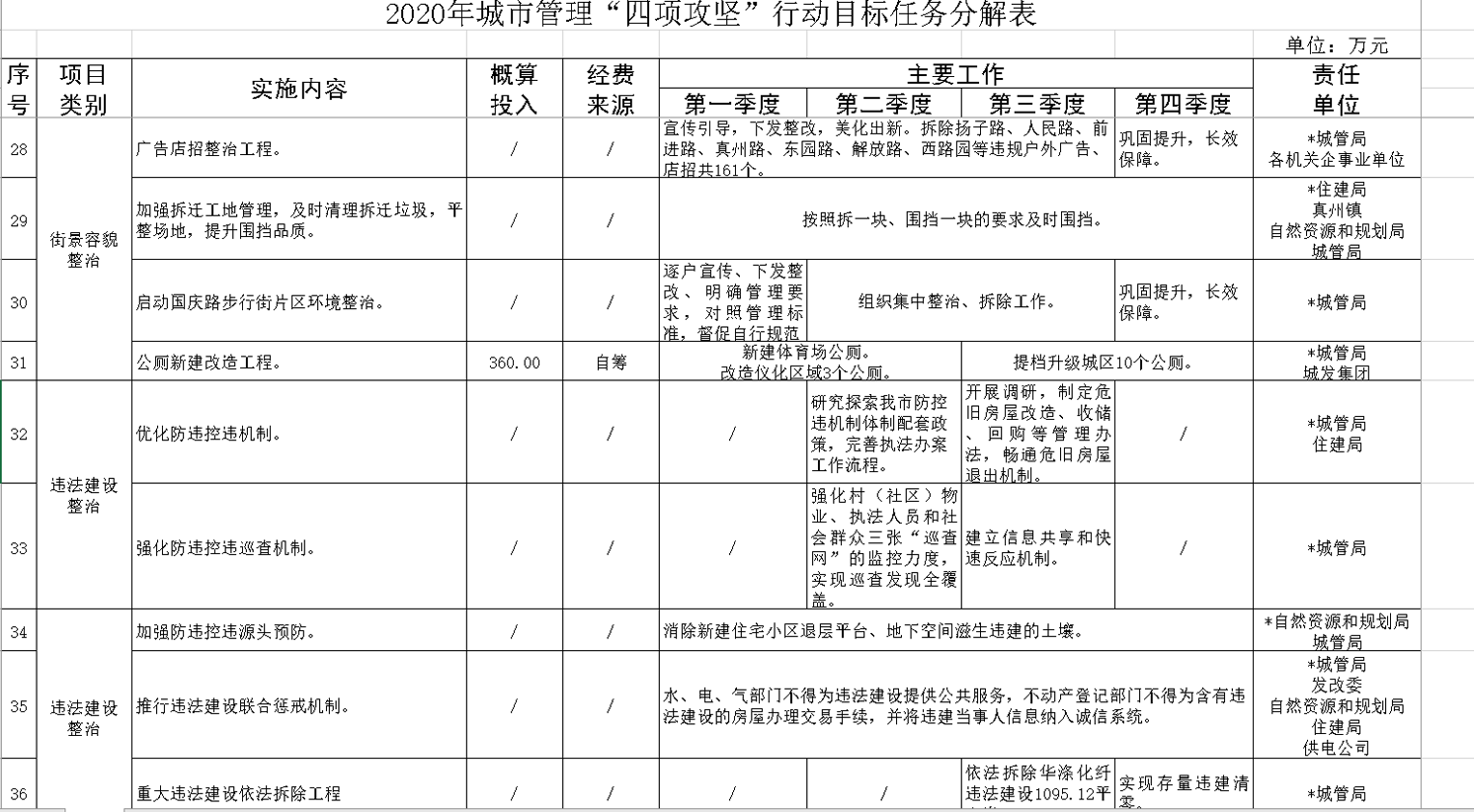 四项攻坚-4.png